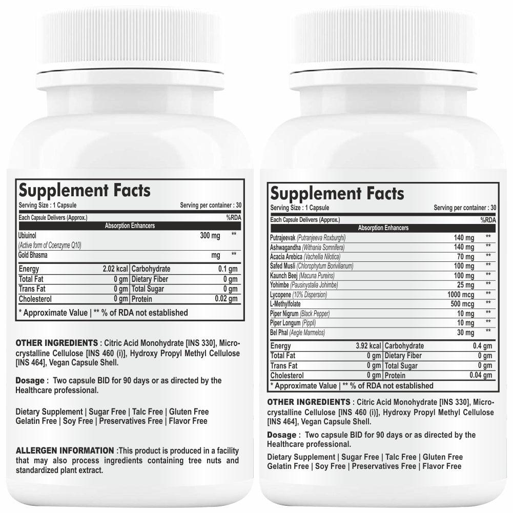 GNL Coenzyme Q10 300mg (coq10 supplement) With Absorption Enhancer Botanical Extracts For Men -30 Ubiquinol Capsules - Image #2