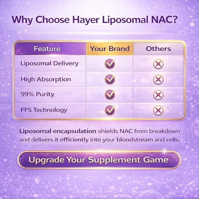 HAYER Liposomal NAC 600mg + Vitamin C | Liver & Lung Support Tablets