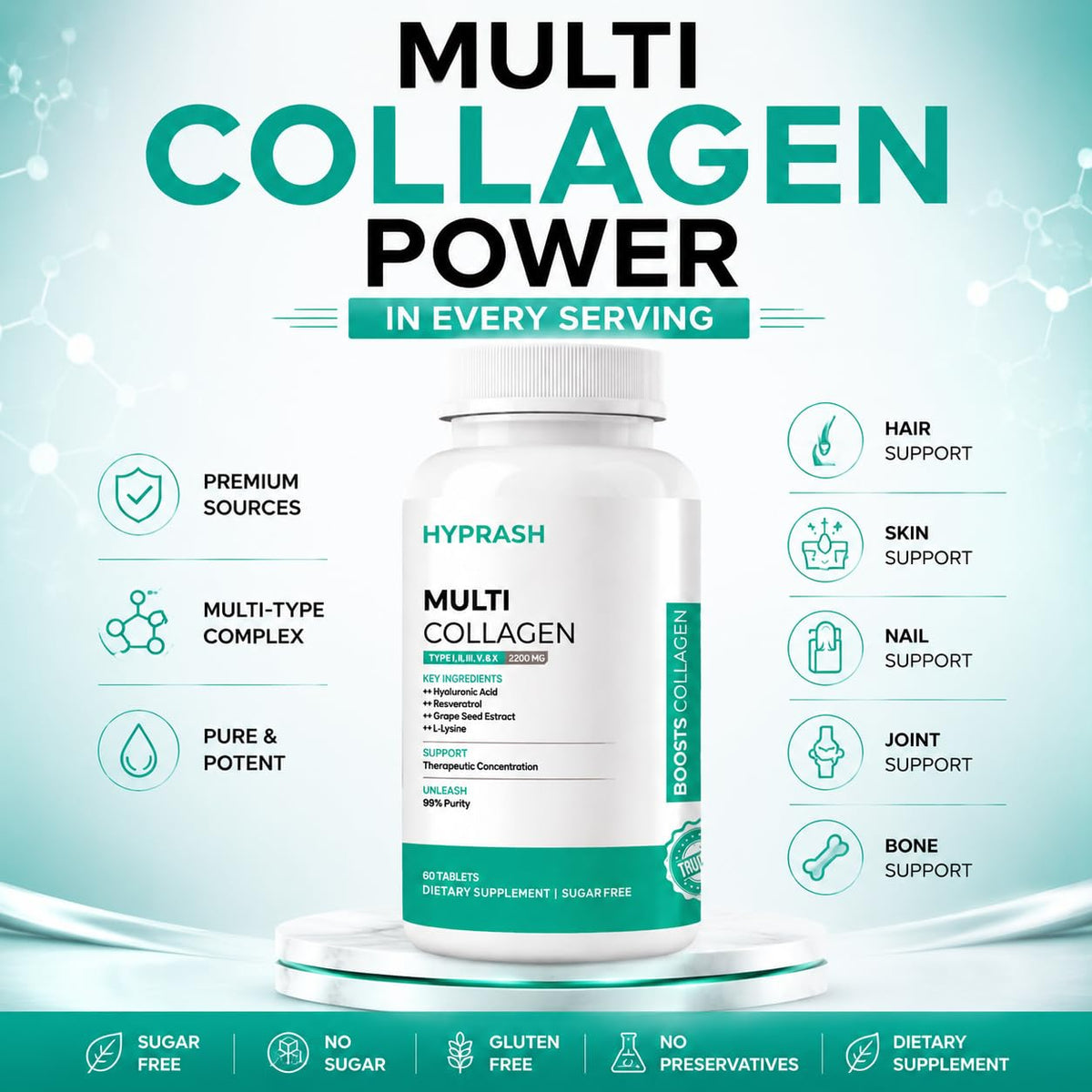 Multi Collagen Supplement Tablets – Hydrolyzed Collagen Peptides Type I, II, III, V & X for Glowing Skin, Hair & Joint Health | 60 Tablets
