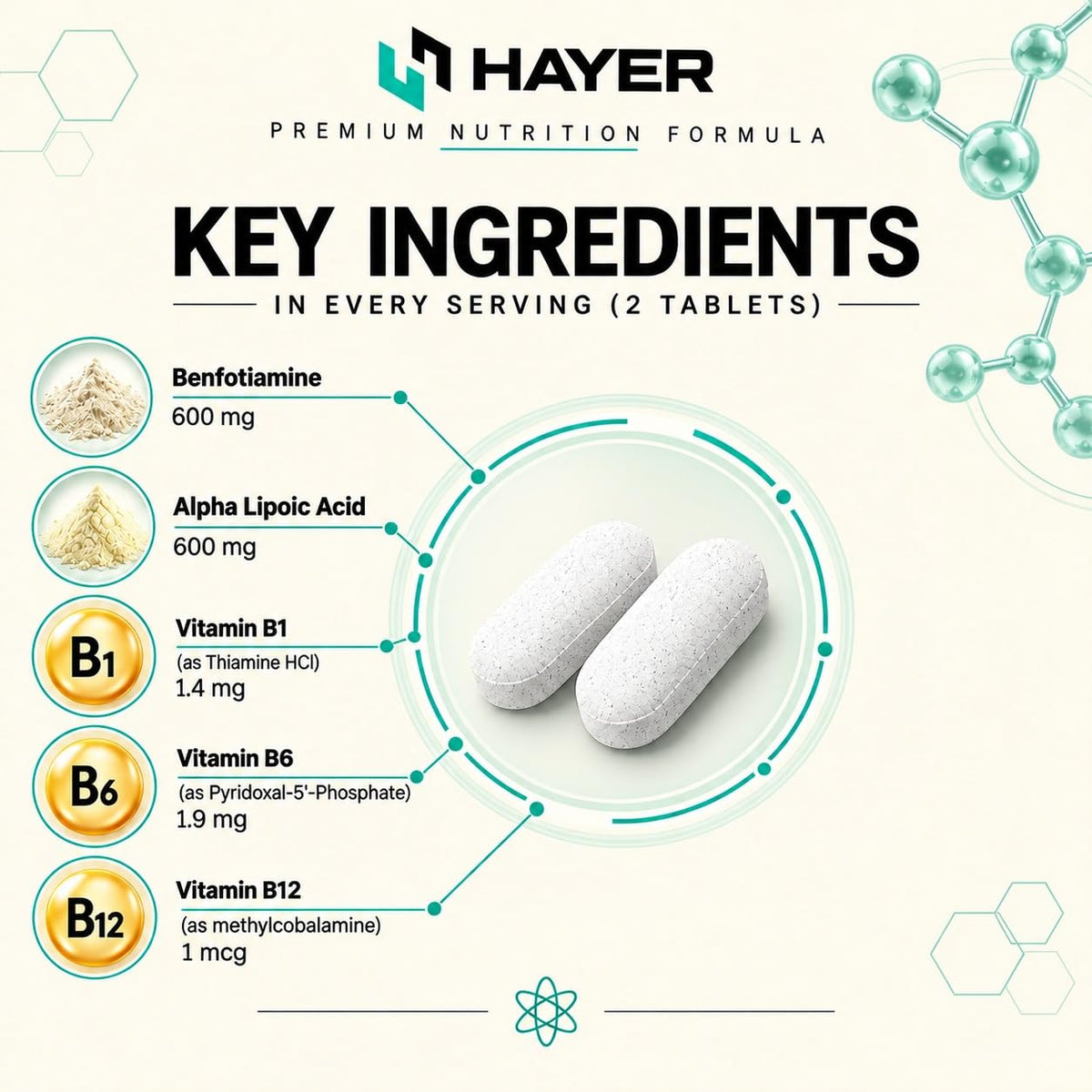 HAYER Benfotiamine 600mg + Alpha Lipoic Acid 600mg  60 Tablets