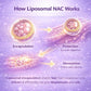 HAYER Liposomal NAC 600mg + Vitamin C | Liver & Lung Support Tablets
