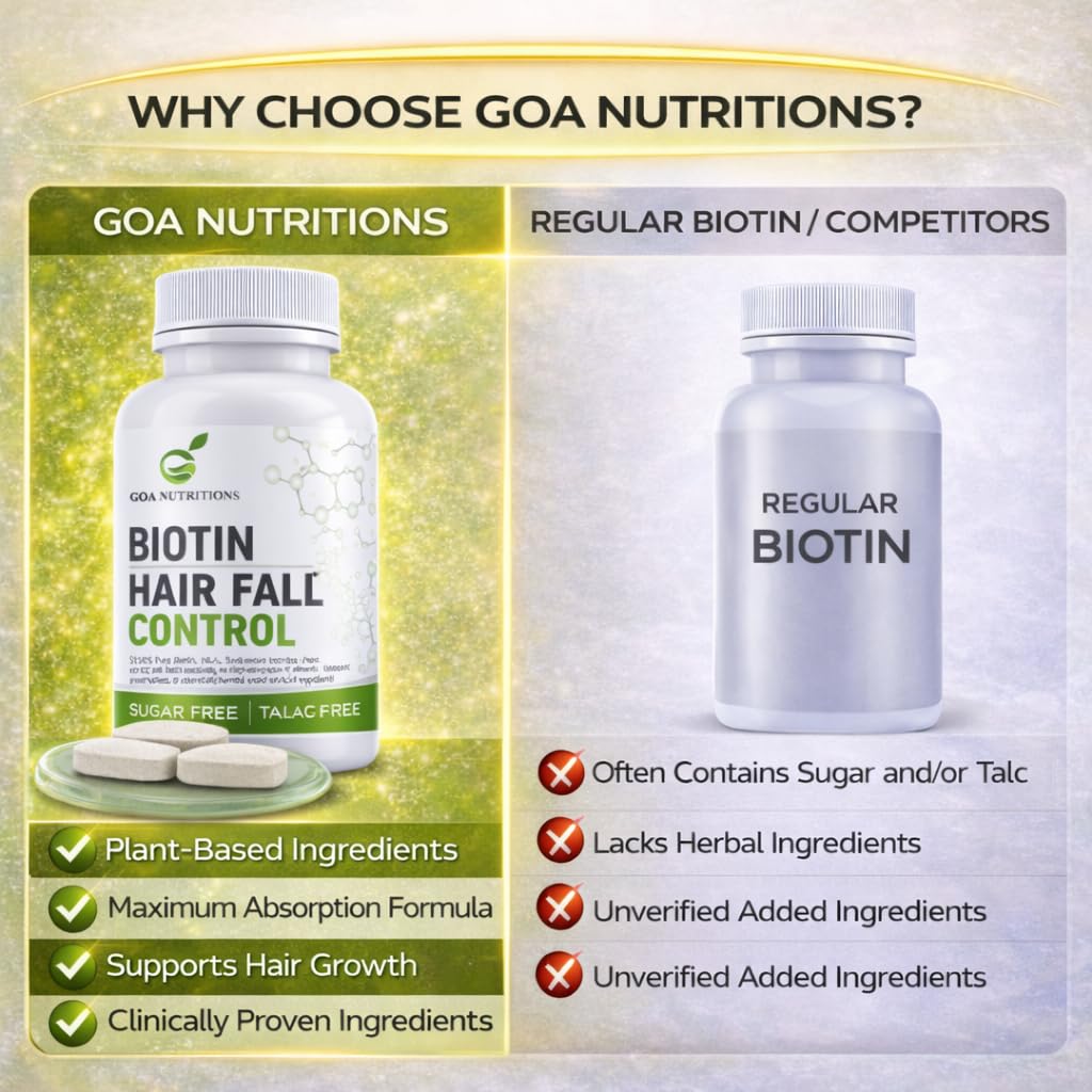 GOA NUTRITIONS Biotin Tablets for Hair Growth with Vitamins E C Sesbania 10000mcg - 60 Tablets