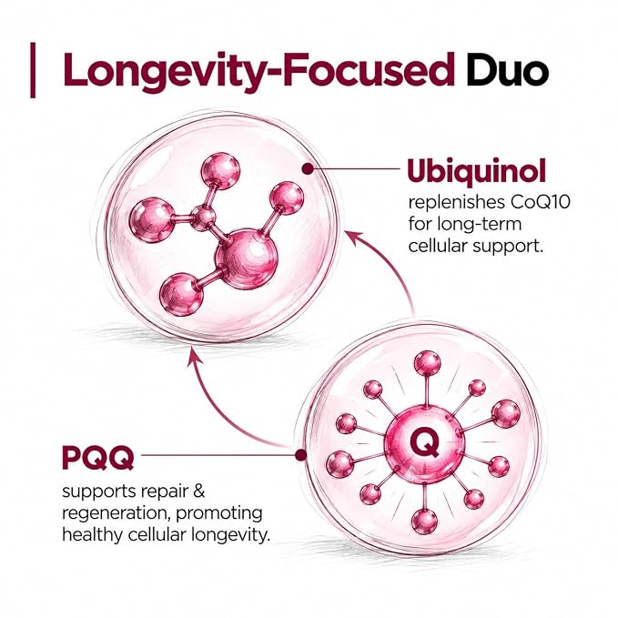 HAYER PQQ Complex 20mg with Kaneka Ubiquinol CoQ10 100mg, Alpha Lipoic Acid & Vitamin E | Mitochondrial Energy Support | Sugar Free, Preservative Free Tablets