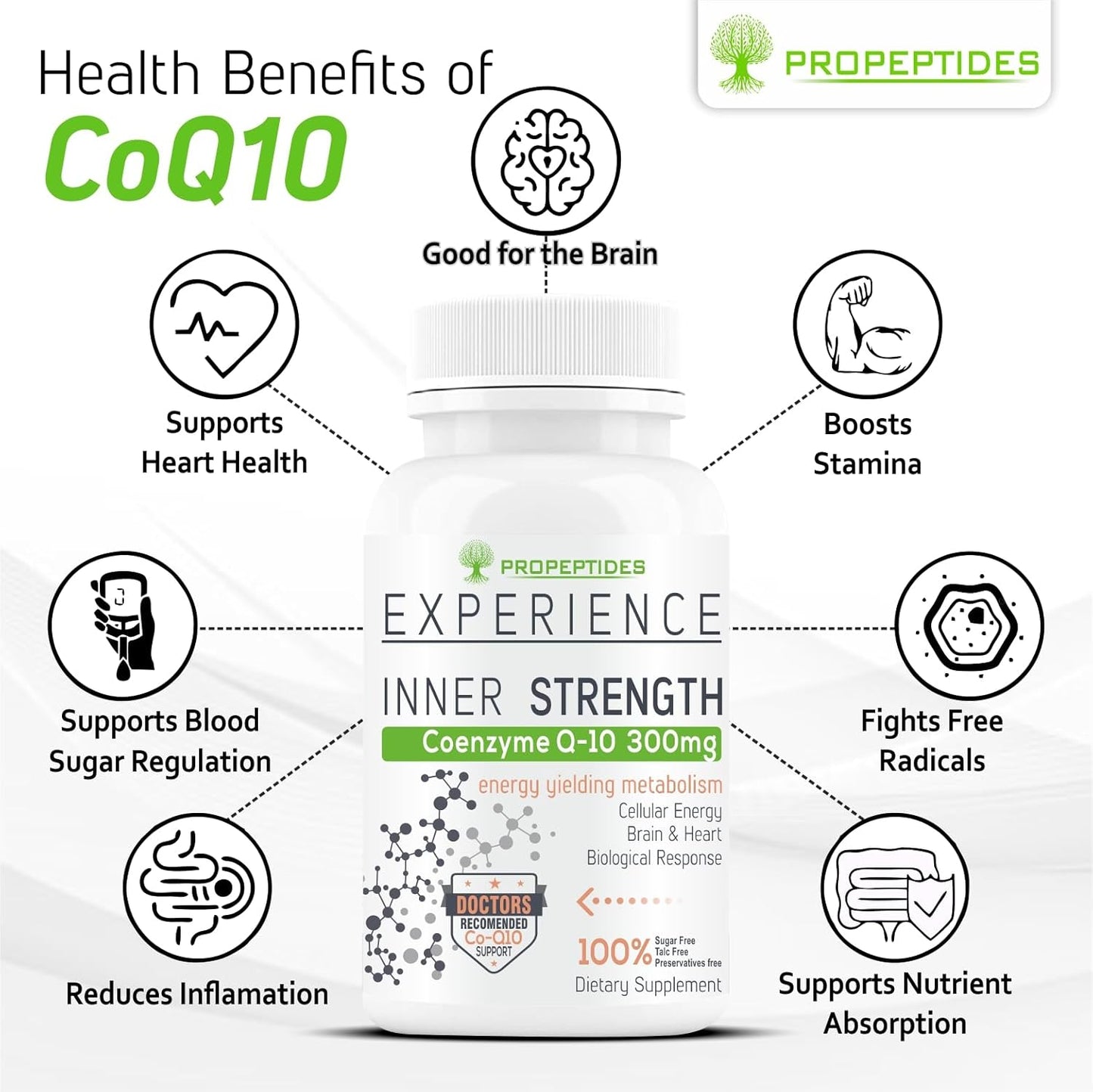 Propeptides CoQ10 Ubiquinol 300mg - Coenzyme Q10 with Omega 3, Alpha Lipoic Acid & Vitamin B1 | Antioxidant Support for Heart & Energy, 120 Tablets