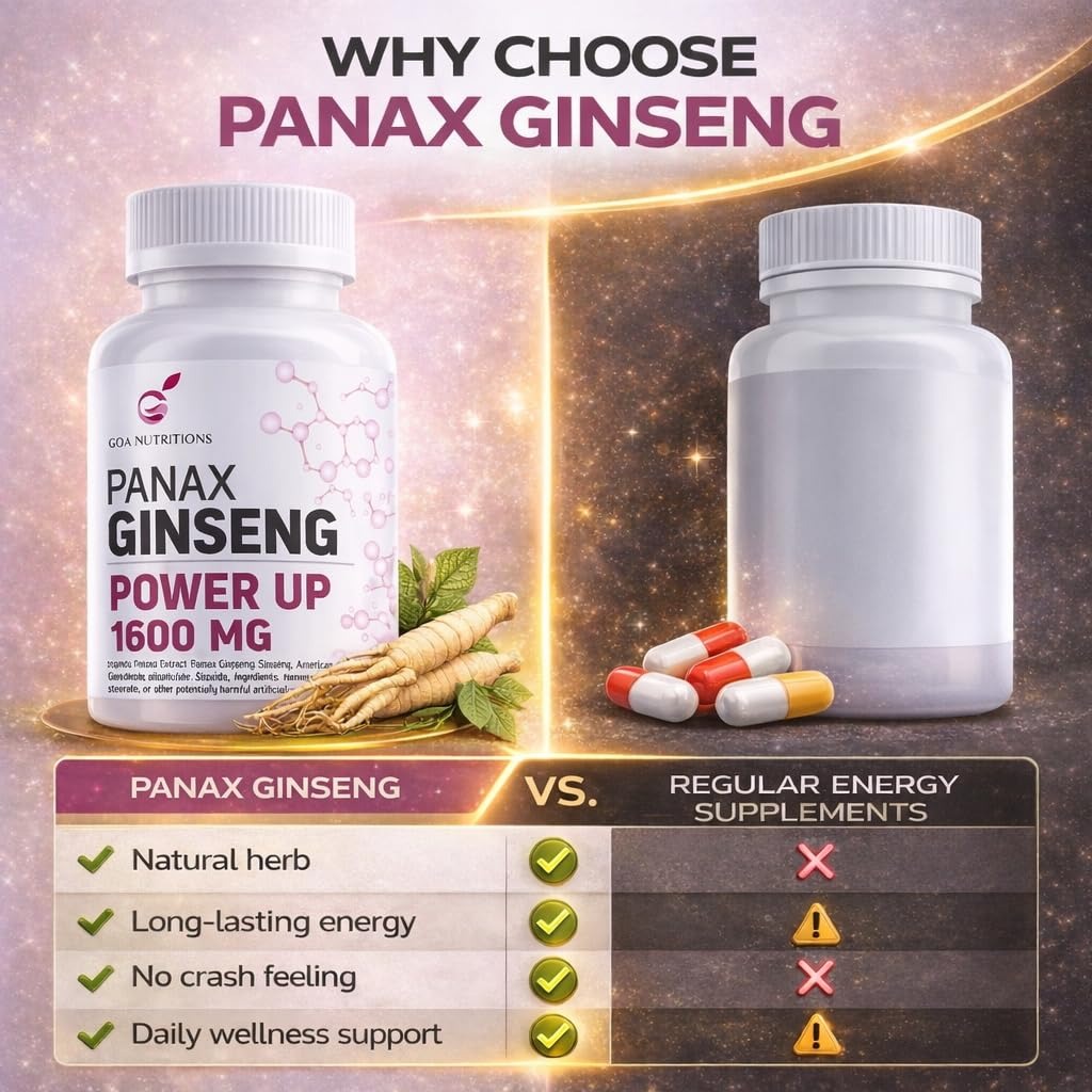 Goa Nutritions Korean Red Ginseng Powder 60 Veg Tablets