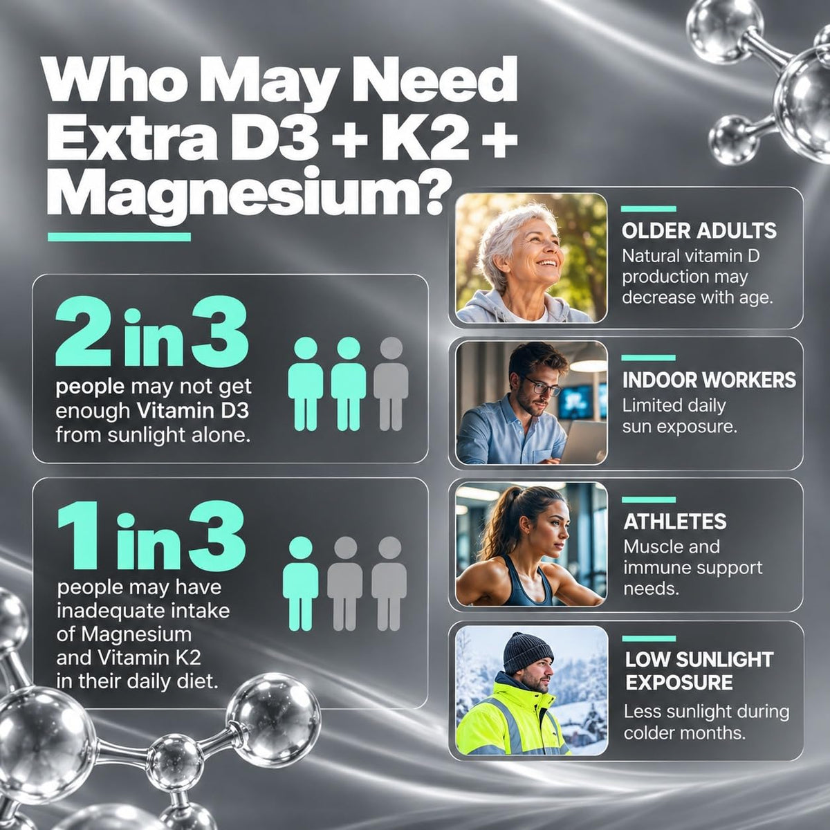 HAYER D3 K2 MK7 + Magnesium Glycinate & B12 | Bone & Heart Support
