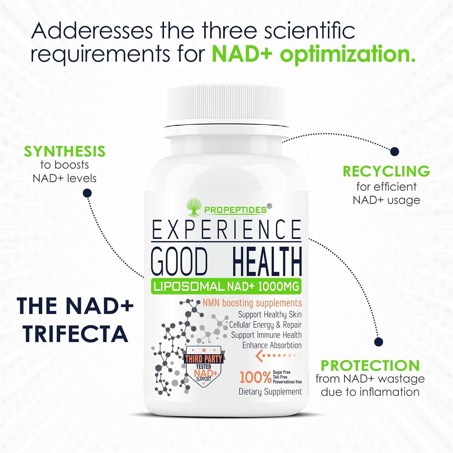 Propeptides NMN Supplements Alternative (Liposomal NAD+ 1000mg/Serving) Beta Nicotinamide Adenine Dinucleotide, Resveratrol, Quercetin, 98%+ Highly Purified and Bioavailable-60 Tablets (60)