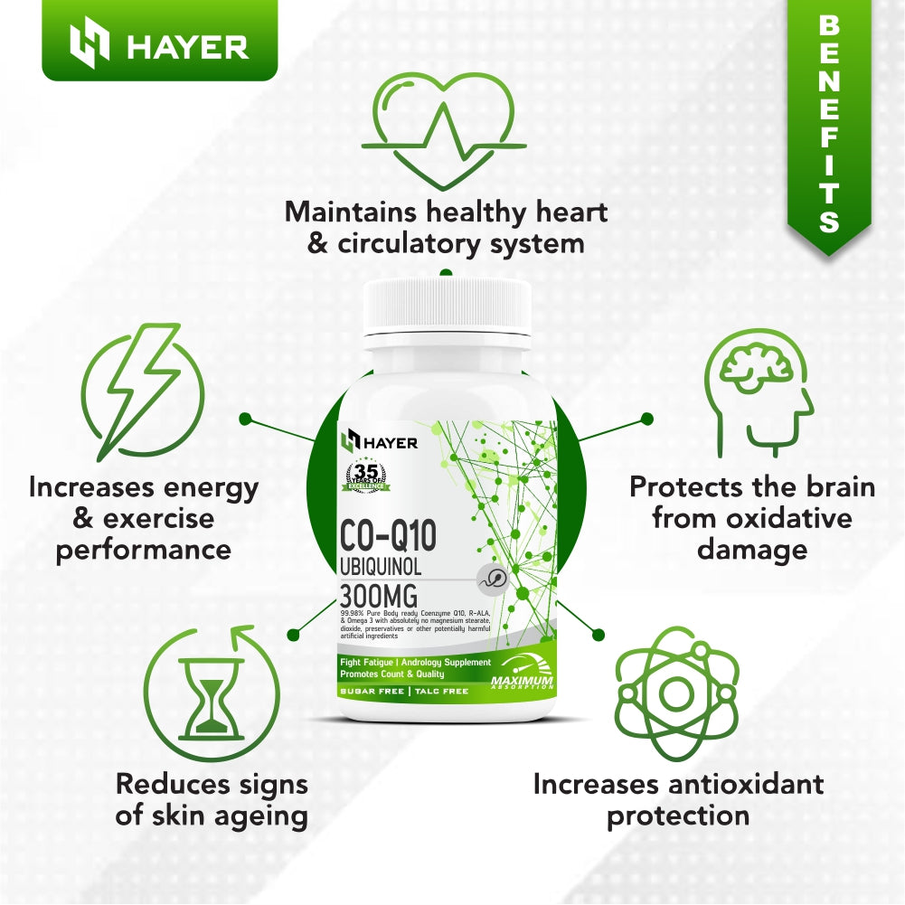 HAYER Coq10 Supplement, Coenzyme Co Q10 300mg As Ubiquinol, Heart health supplements-120 Tablets (Pack 2)