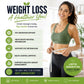 Fat Burner 2000mg + Green Coffee Bean Extract Combo Pack | Dual Formula for Weight Management, Metabolism & Appetite Support- 120 Tablets