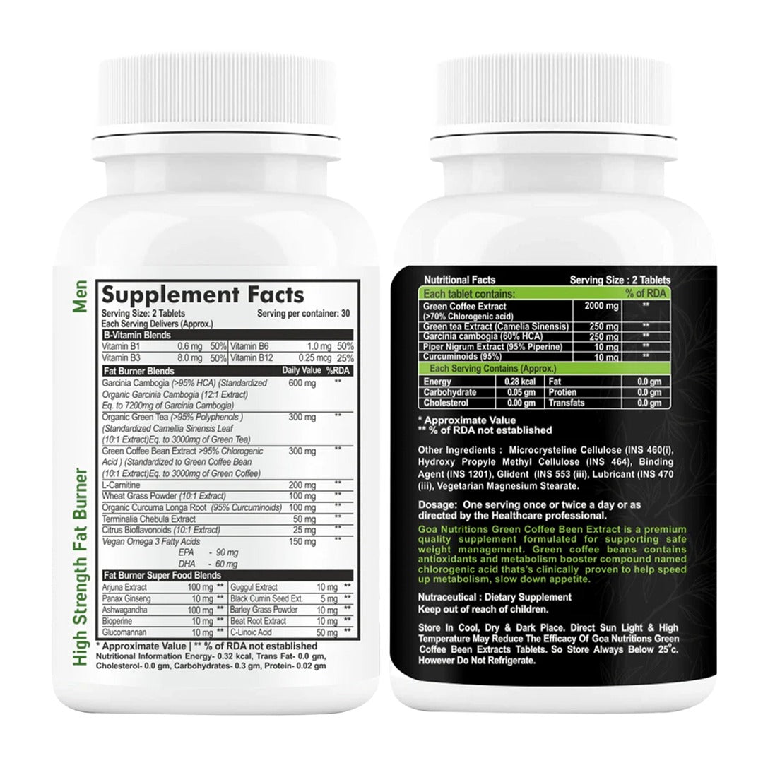 Fat Burner 2000mg + Green Coffee Bean Extract Combo Pack | Dual Formula for Weight Management, Metabolism & Appetite Support- 120 Tablets