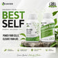 Ultimate Energy, Focus & Wellness Combo Pack | Hayer CoQ10 300mg + Rhodiola Rosea | Daily Vitality & Stress Support Formula